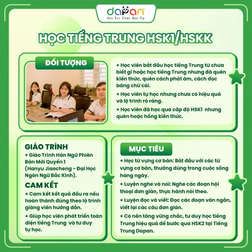 Học Tiếng Trung Online HSK1/HSKK style=