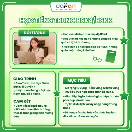 Học Tiếng Trung Online HSK4/HSKK style=