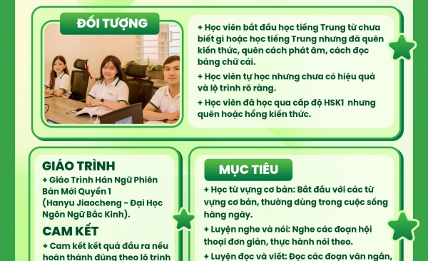 Học Tiếng Trung Online HSK1/HSKK style=