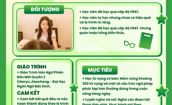 Học Tiếng Trung Online HSK2/HSKK style=