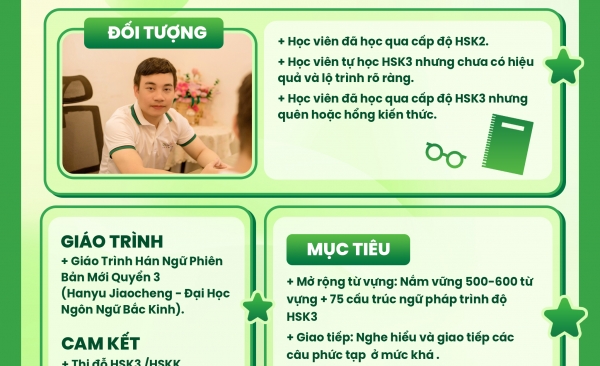 Học Tiếng Trung Offline HSK3/HSKK style=