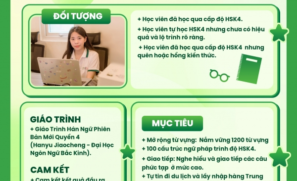 Học Tiếng Trung Online HSK4/HSKK style=