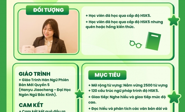 Học Tiếng Trung Online HSK5/HSKK style=