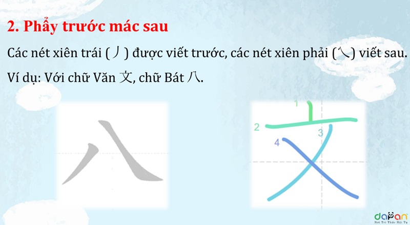 214 bộ thủ tiếng Trung 