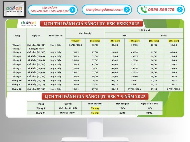  Bảng Lịch Thi HSK và HSKK  2025