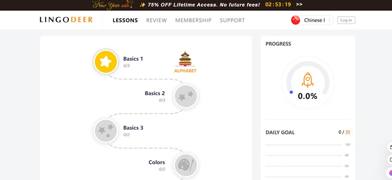 Top 5 app luyện thi HSK tốt nhất hiện nay 